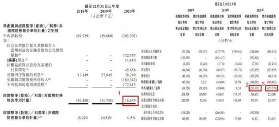 奈雪的茶打响上市第一枪：新式茶饮安全问题无一幸免