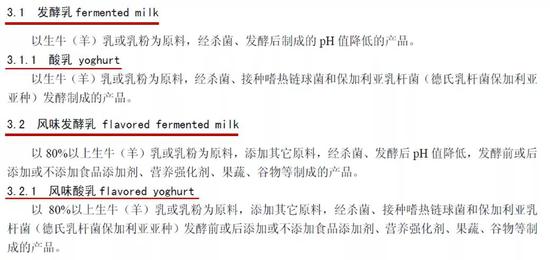 国家标准对于酸奶的分类 来源丨《GB 19302-2010食品安全国家标准 发酵乳》