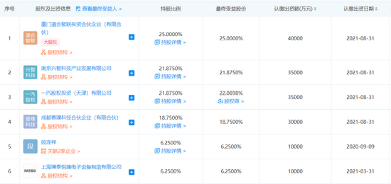 走向破产的拜腾汽车，为何无人接盘？