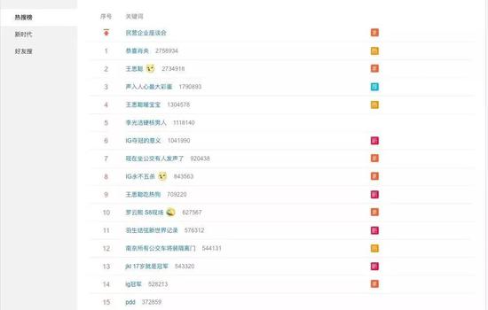 iG奪冠背后:中國電競首先要解決單一的商業(yè)模式