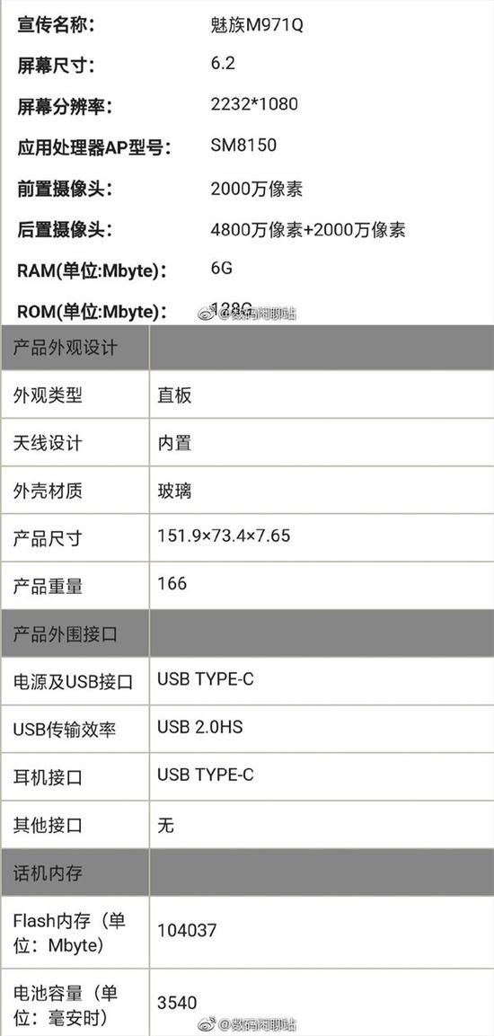 网传魅族16s参数(图源微博)
