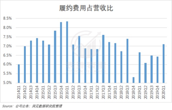 摸清京东赴港二次上市的底牌