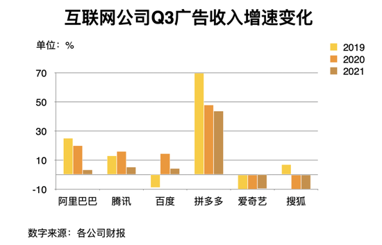 图片来源网络