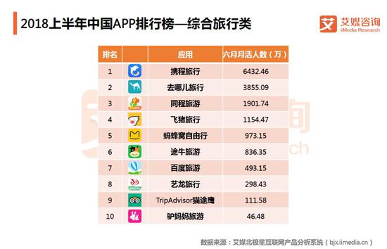 誰在背后捅馬蜂窩?元兇找到了