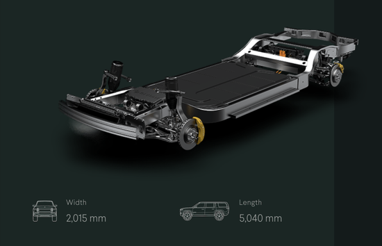 RivianR1s的底盘结构｜TFLTruck