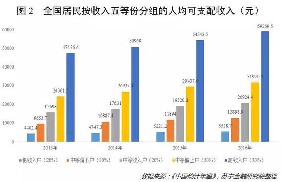拼多多崛起的真相