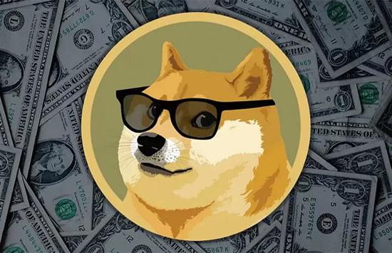 币圈荒诞演绎：比特币十年涨1.5万倍，狗狗一飞冲天