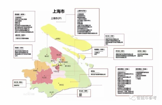 小米整车研发落地上海徐汇！年薪百万，全领域撒网