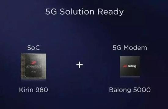 华为两大5G新品首测：4G手机也能用5G网？