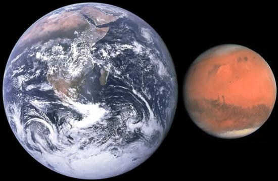 火星和地球大幼对比 图/wikimedia