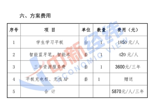 ▲来源：金太阳智慧课堂方案相关文件