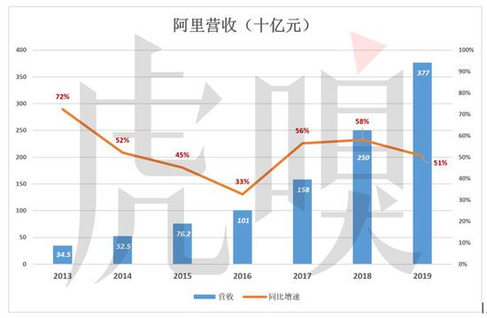 人口红利计算_...动端市场现状:人口红利消失(2)