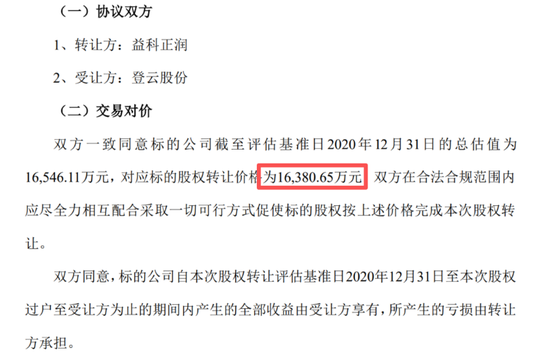 采矿证到期，借款逾期，002715参股子公司遭“双重利空”