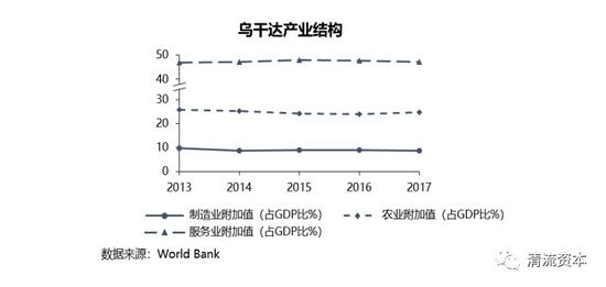 发现肯尼亚:发现非洲:一带一路终点——东非肯尼亚