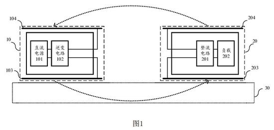 IT之家|华为公开“无线充电系统”专利，可用手和金属提高充电距离
