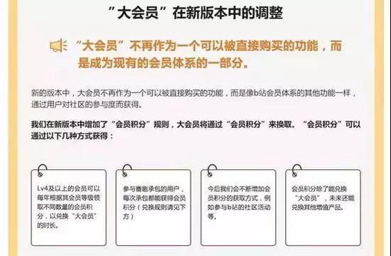 二次元的“AB面”:用户规模已破3亿,但空有市场没有产业