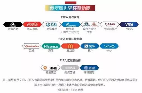 扎比官方:世界杯,中国并未缺席