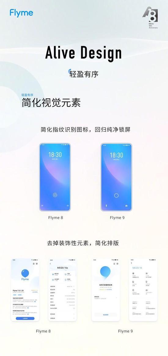 魅族Flyme 9正式发布，一文看懂新特性全面汇总解析