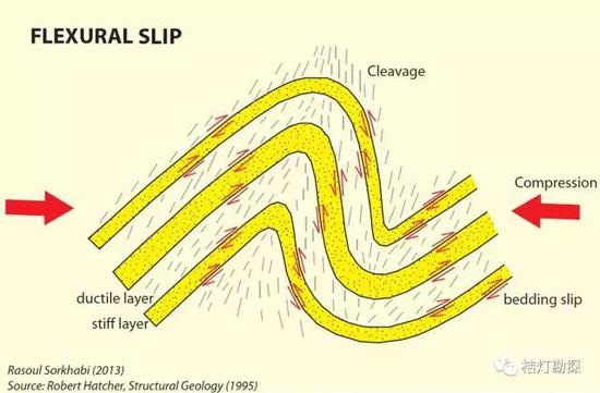 新浪科技综合：史上最经典的10张地质现象新浪科技综合2020-08-05 16:23:270阅