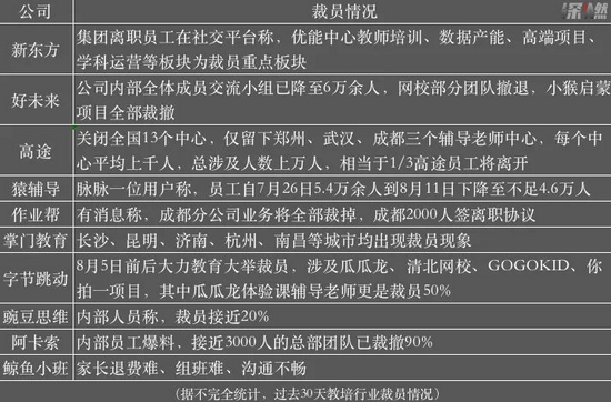 |30天，一个近万亿市场轰然倒塌