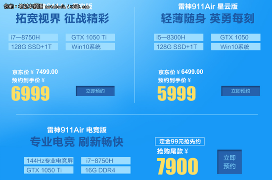 商务本和游戏本的区别
