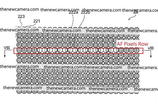 专利文件显示双核CMOS AF技术