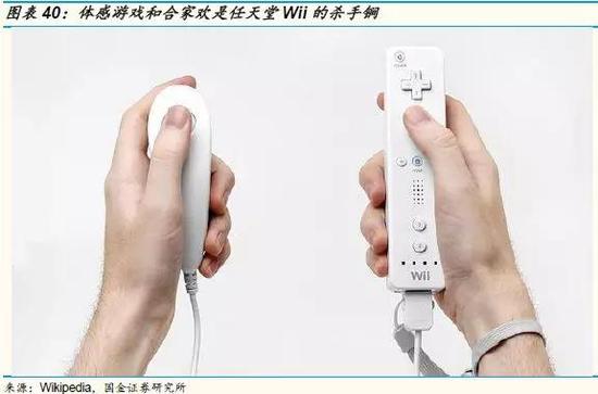 游戏主机战争史:持续四十年、价值千亿美元的巨人对决
