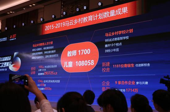 在理事会上,于秀红汇报过去五年的业绩,图片:虎嗅