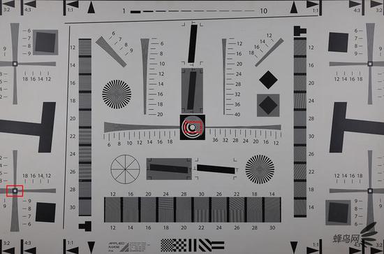 新浪科技综合|最大1.4倍放大倍率 佳能RF100mm F2.8 L MACRO IS USM评测