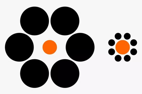 100个实验仅能验证36项心理学还靠谱吗论文心理学