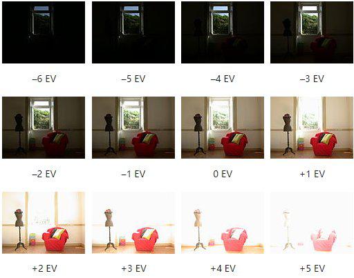 什么是hdr Hdr格式之间有何区别 Hdr 亮度 画质 新浪科技 新浪网 什么是hdr Hdr格式之间有何区别 Hdr 亮度 画质 新浪科技 新浪网