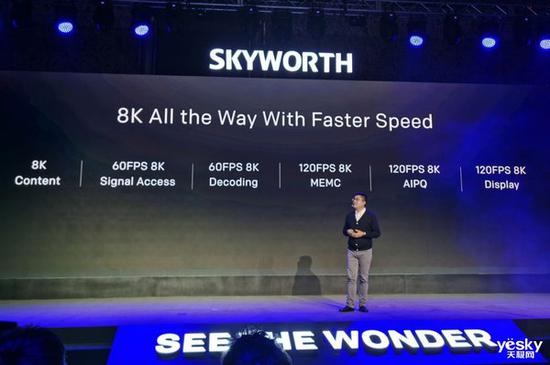全程真8K电视