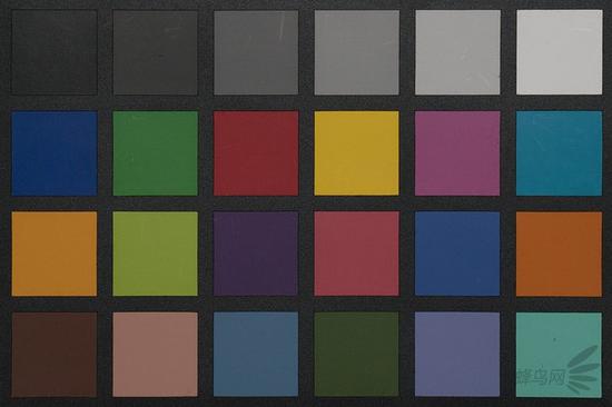 高速闪光新旗舰闪灯 索尼hvl-f60rm评测|配件|索尼|闪光灯_新浪科技_