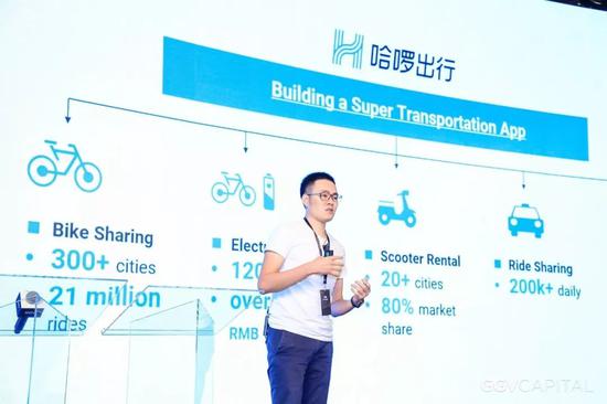 逆袭摩拜和ofo、进军网约车，哈啰下一站:挑战滴滴？