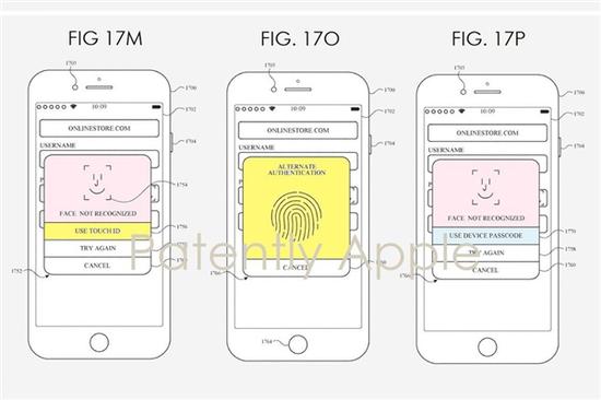 苹果新指纹专利曝光：Touch ID与Face ID并存！