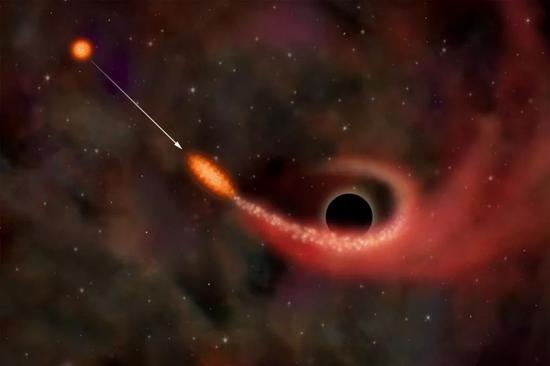 恒星潮汐撕裂事件艺术想象图。当星系中一颗恒星运动足够靠近黑洞，其受到的潮汐力超过自身引力的时候，就会被撕裂瓦解。部分撕碎的物质被黑洞吸积，产生明亮的电磁闪耀。图片来源：NASA/CXC/M.Weiss。
