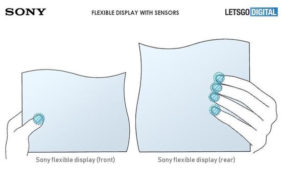 索尼柔性屏专利曝光 折叠时可自定义屏保