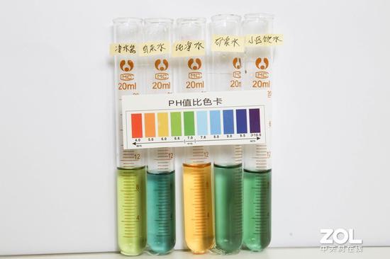 小区直饮水机能喝吗?五种水样实测揭露真相_®倍怡康科技|直饮水机|学校饮水机|节能饮水机|直饮水设备工程|公共饮水设备服务商
