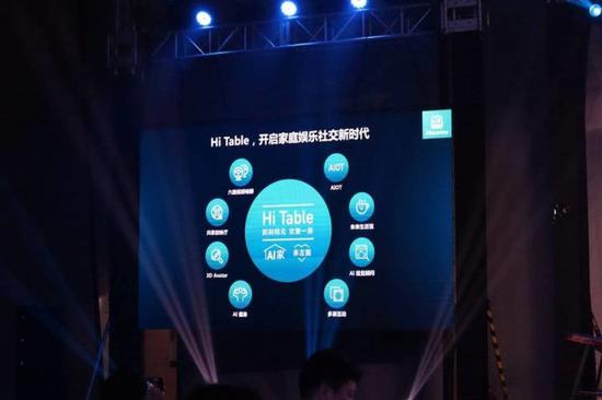 8K、5G引领电视行业触底反弹?且看2019电视风云