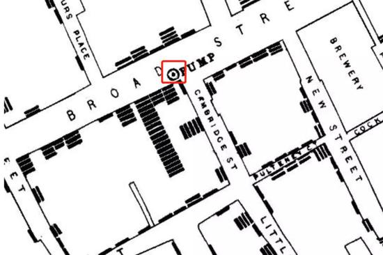 死亡地图的中心地带，红框为水泵位置