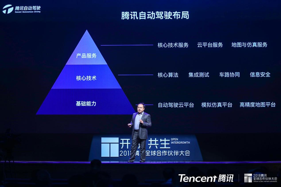 腾讯自动驾驶布局 来源：2018腾讯全球合作伙伴大会