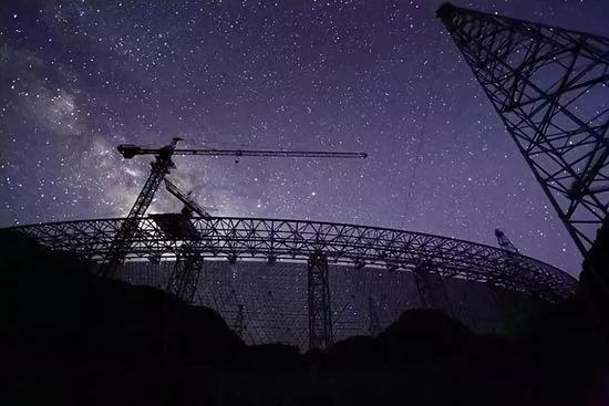 被誉为“中国天眼”的500米口径球面射电望远镜（FAST）