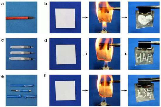图3。 可以使用装有白醋的各种笔作为书写工具、用白醋作为安全墨水在新型密写纸上书写秘密信息（加密过程）； 解密过程采用火烧几秒钟后，就可以清晰地看见新型密写纸上的秘密信息了