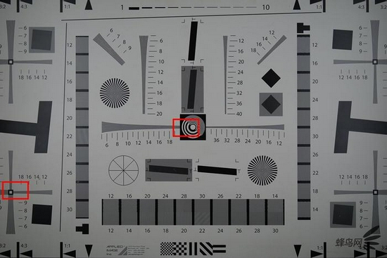 新浪科技综合|全球首支恒定f/1.7中长变焦头 松下25-50mm f/1.7 ASPH评测