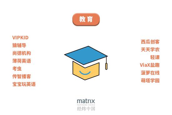 经纬创投定义2019:一个字“熬”