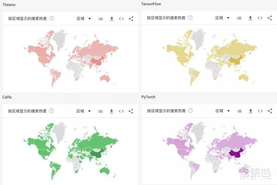 开源世界:深度:谁是AI开源世界之王?