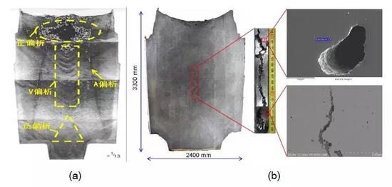 大型钢锭内部的冶金缺陷　（a）法国克鲁索公司解剖的65t钢锭，（b）中科院金属所解剖的100t钢锭（图片来源：作者提供）