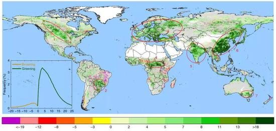 年平均叶面积指数趋势（10-2m2/ m2/ 10年）（图片来源：Nature）