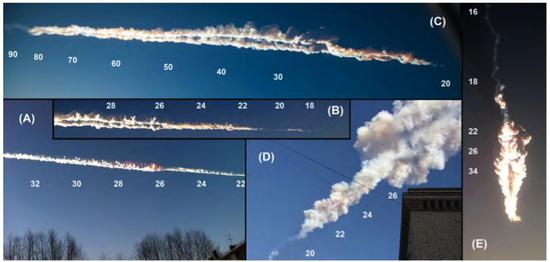 图6.俄罗斯Chelyabinsk陨石不同时间的降落照片（数字标记高度，单位Km，引自Popova等，2013）