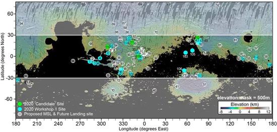 最开始提出的所有候选着陆点 | Science Definition report (Mustard et al, 2013)